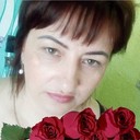 Знакомства Сарапул Фото